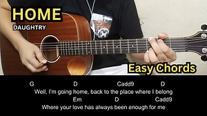 Home - Daughtry | Guitar Tutorial | Guitar Chords #home #daughtry #bossbiong | Boss Biong