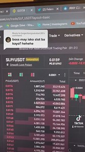 Haha. Kaya pa ba? SLP Price Update 🔥 #axie #axieinfinity | Fidem