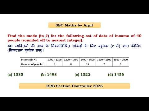 How to find mode of the frequency distribution?