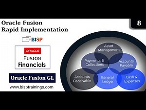 Oracle Fusion Rapid Implementation | Oracle Fusion Configuration | Oracle Fusion Cloud | Oracle BISP