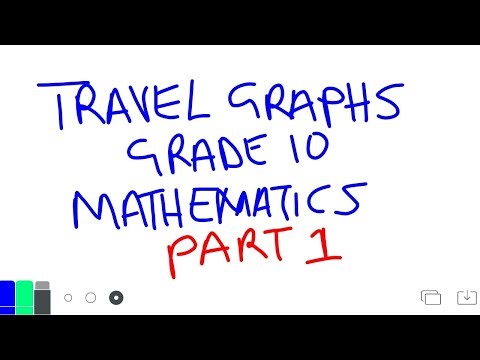 Travel Graphs Part 1 || Mathematics Grade 10 #travelgraphs #velocity #acceleration #distance #speed