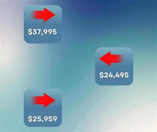 4 comments | https://www.kentbeckmotors.com/inventory/ | Kent Beck Motors | Facebook