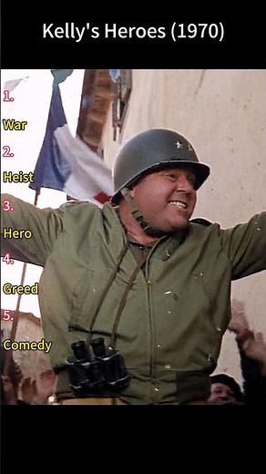 Kelly’s Heroes (1970) | Kelly and the Crew Escape with the Gold