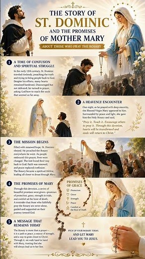 Holy Rosary Thursday | Luminous Mysteries Today | July 16, 2026 #catholicprayer #rosarydevotion