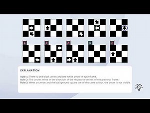 EPSO Abstract Reasoning task 2 - video explanation