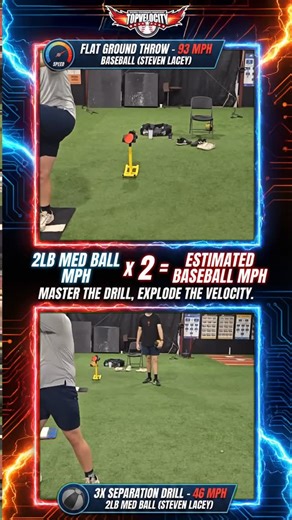 🔥 Steven Lacey — Rebuilding the 101 MPH Engine ⚾💨 Slow motion doesn’t lie. Watch @StevenLacey load, rotate, and explode as he gets back to work at TopVelocity — dialing in power with med balls and baseball reps all offseason. This isn’t luck. It’s reps. It’s intent. It’s building the body to handle — and produce — elite velocity. 🌪️ The path back to 101 MPH is built on: ✔️ Explosive strength ✔️ Trunk power ✔️ Relentless consistency Hit play and see what real velocity work looks like — frame b