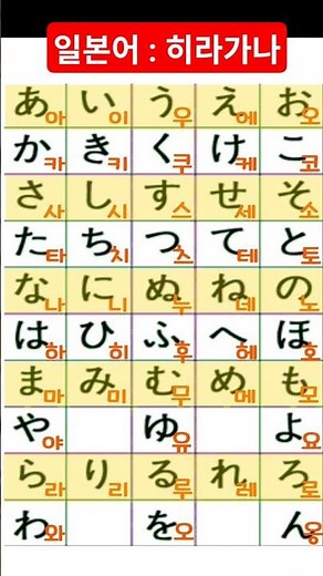 무조건 외우자! 일본어 초보 기초 히라가나 hiragana #히라가나 #일본어기초