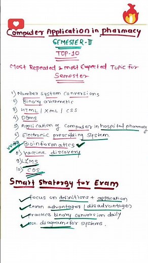 Important questions for computer application in Pharmacy 2nd semester b pharm