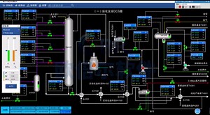 烷基化工艺虚拟仿真：体验真实的化工操作环境