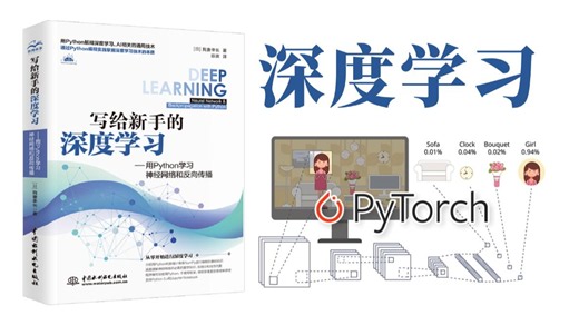 【大模型基本功】直接抄这套深度学习入门思路，就是最好的学习方法！从神经网络算法原理到实战！Pytorch安装、CNN、RNN、手写数字识别