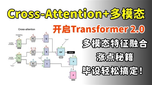研究生基本功｜Cross-Attention交叉注意力机制结合多模态开启Transformer 2.0，交叉注意力跨模态融合，多模态涨点秘籍，毕设轻松搞定！