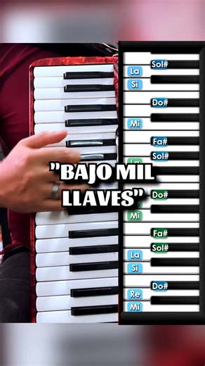 "Bajo mil llaves" Acordeon de Teclas TUTORIAL #LosInvasoresDeNuevoLeon #bajomilllaves #acordeondeteclas | Aprende acordeon de teclas