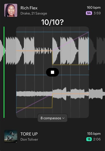 Rich Flex X Tore Up mix🧨 Follow for more ❤️‍🔥 #viral #fyp #drake #dontoliver #music