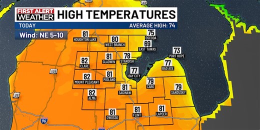 Last full week of summer is warm & bright