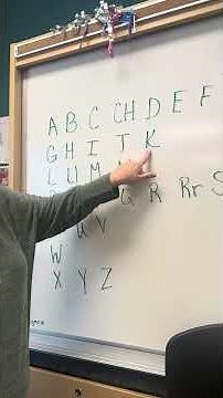 Spanish Alphabet Pronunciation