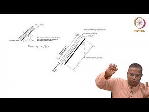 Lec 23 - Shell Momentum Balances