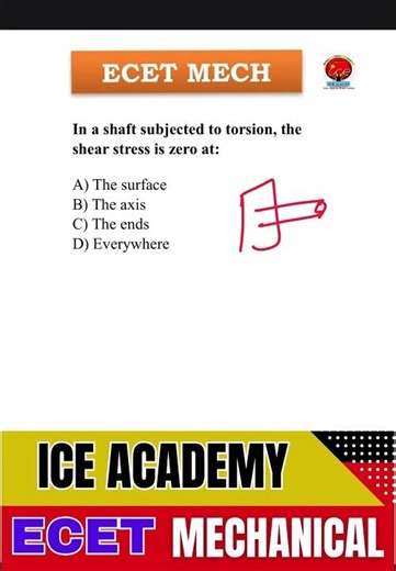 Mechanical MCQs for ECET 2026 🚀 | Q - 27 Strategy to Achieve Top Rank!,#ecet2026
