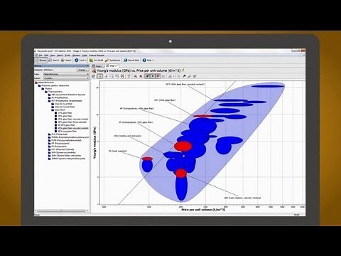 Introducing CES Selector