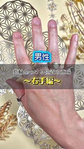 指輪の位置と意味: 男性右手編