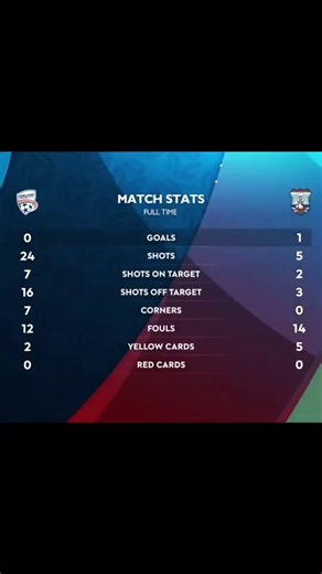 Exploring Woodlands: A Scenic Wall in Beograd