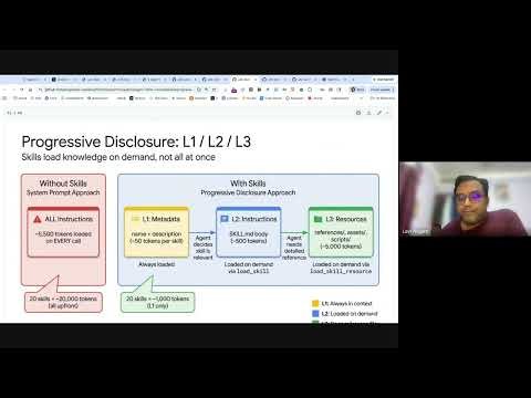 Agent Skills & Design Patterns with ADK!