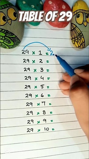Easy Trick To Learn Table of 29|Multiplication Table of 29 #maths #table #tabletrick #timestables
