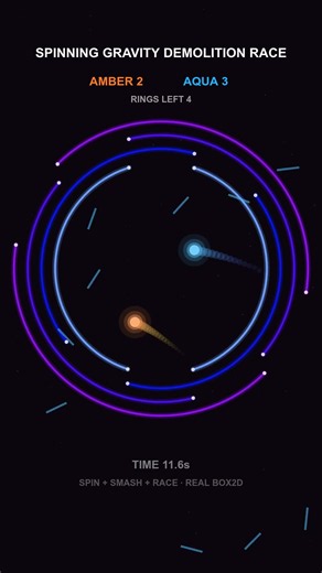 Spinning Gravity + Breakable Walls + a Rival #Shorts