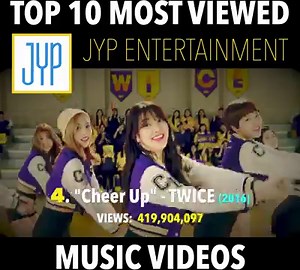 1.1M views · 84K reactions | These are the TOP 10 Most Viewed #JYPEntertainment Music Videos on YouTube! They include songs from #TWICE and #GOT7! #JYP view counts were taken on December 19th, 2020. | K-Ville Entertainment | Facebook