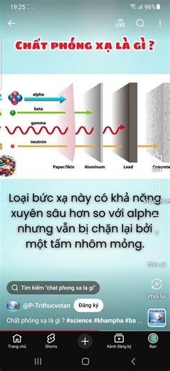 Chất phóng xạ là gì?☢ #chatphongxa