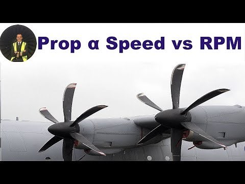Propeller Angle of Attack VS. Speed and RPM ✈