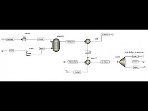 simulation of gas fired boiler and calculate thermal efficiency of steam cycle by using aspen plus