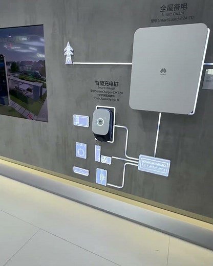Huawei Smart Energy Ecosystem Explained | SNEC 2026