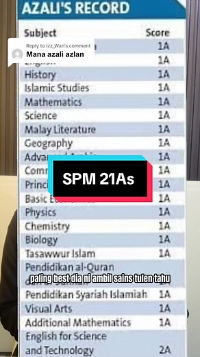 Atila | Guru Online Bisnes on TikTok