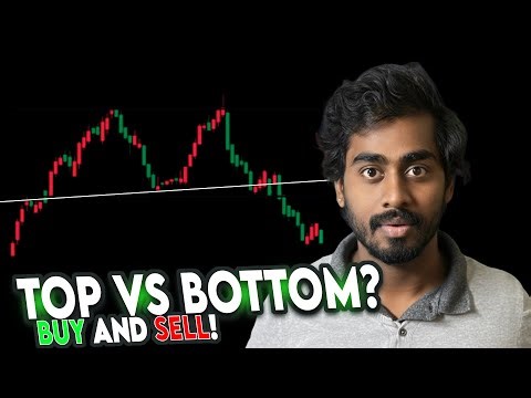 Stop Losing Money! Double Top & Bottom Reversal Strategy Explained