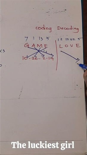 Coding decoding-Number coding#reasoning#reasoningtricks#tamil#tamilnadu#tnpsc#ssc#cgl#chsl#rrb#upsc
