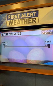 1.4K views | Easter dates revealed! Did you know how the date is determined? Check out the fascinating explanation and mark your calendars!  #EasterDates #FascinatingFacts https://krcrtv.com | North Coast News TV | Facebook