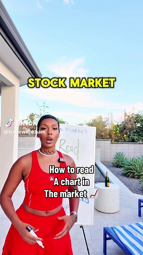 How to Read a Chart in the Market: Day Trading Price Action