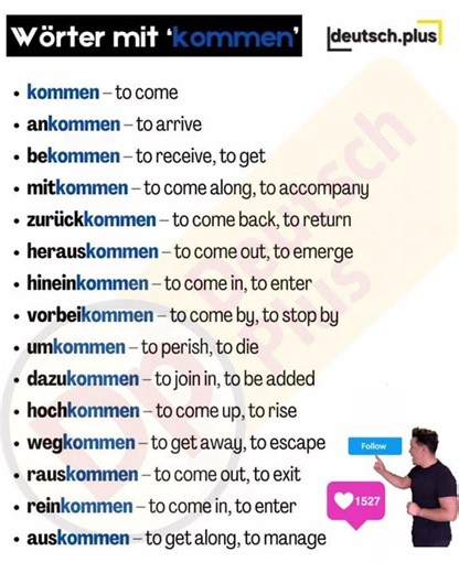 German Prefix Verbs with kommen You Need to Know! 🇩🇪⚡