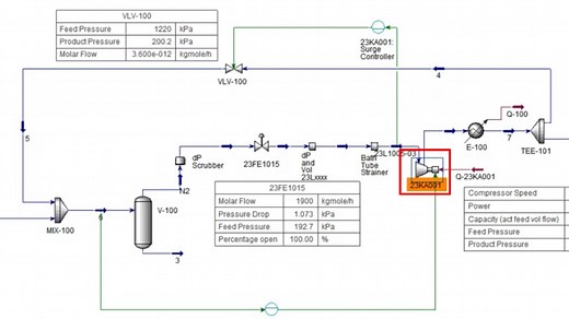 Aspen HYSYS Dynamics中的压缩机模拟