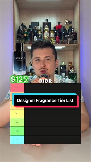 Ultimate Designer Fragrance Tier List