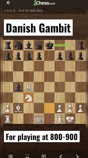 Danish Gambit