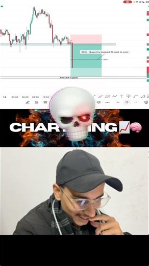 mmc trading strategy | Chart king #trading #chartanalysis #chartpatterns #tradingstrategy #trending