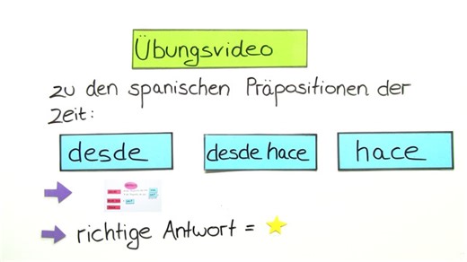 Desde, desde hace und hace – Übungen | sofatutor.com