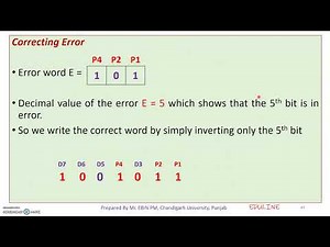 MODULE 2 - TOPIC 16 - HAMMING CODE (ERROR DETECTION & CORRECTION)