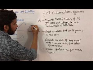 Artificial intelligence 19 Hill Climbing Search Algorithm in ai | lecture |tutorial| sanjaypathakjec