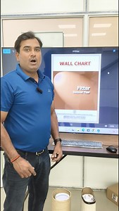 Fitter wall chart.ITI fitter trade theory training by wall chart#wall chart | Iti Fitter Aim