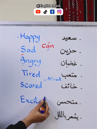 Master High-Frequency English Words for Beginners