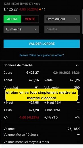 How to buy or sell stocks and ETFs on Degiro