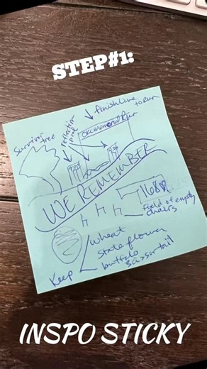 Did you know we have our very own graphic designers on staff? 🎨 They can take your sticky-note idea and turn it into a total masterpiece. That’s all part of our process here at Wing Ts. From rough sketches to finished prints, we love helping you turn ideas into sweet swag, for your business, your team, or your family occasions. We can’t wait to create with you in 2026! ✨ Contact us now to get on our design list! | Wing T's