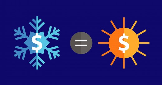 Equalized Payments Plan (EPP) | Hydro-Québec